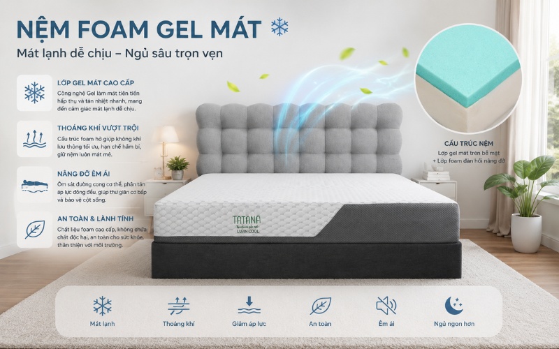 Nệm foam cao cấp tích hợp Gel làm mát 